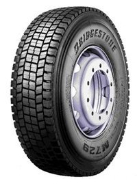 Tyres coupons, Offers, Promo Code and Deals  | UseMyCoupon